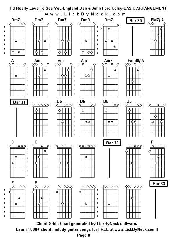 Chord Grids Chart of chord melody fingerstyle guitar song-I'd Really Love To See You-England Dan & John Ford Coley-BASIC ARRANGEMENT,generated by LickByNeck software.